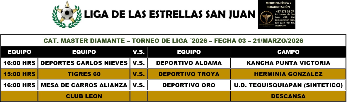 Programación Master Diamante - FECHA 03