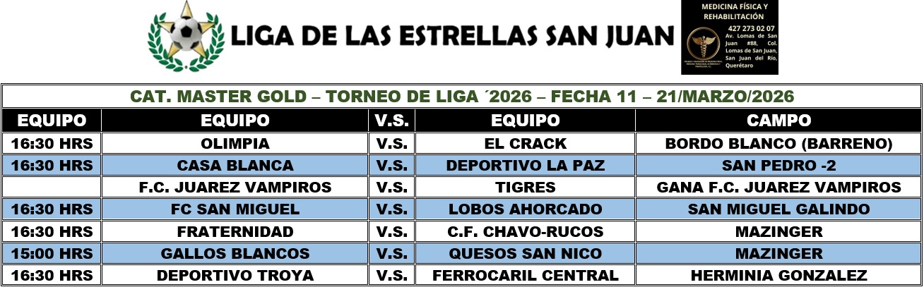 Programación Master Gold - FECHA 11
