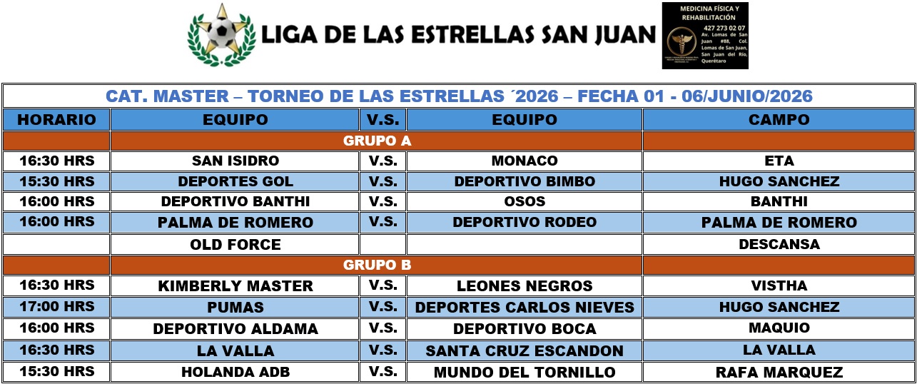 Programación Master  - Fecha 01