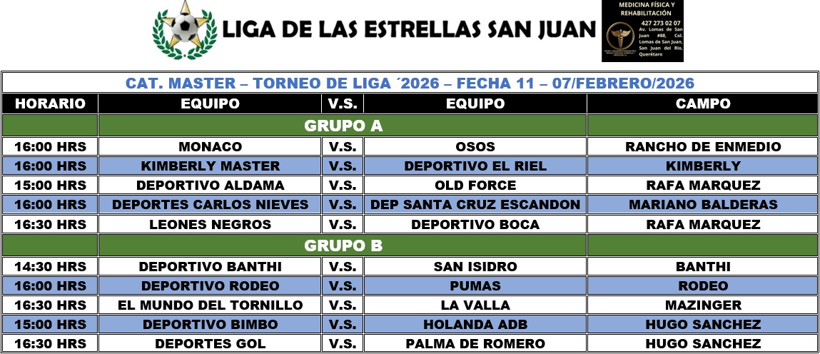 Programación Master  - Fecha 10