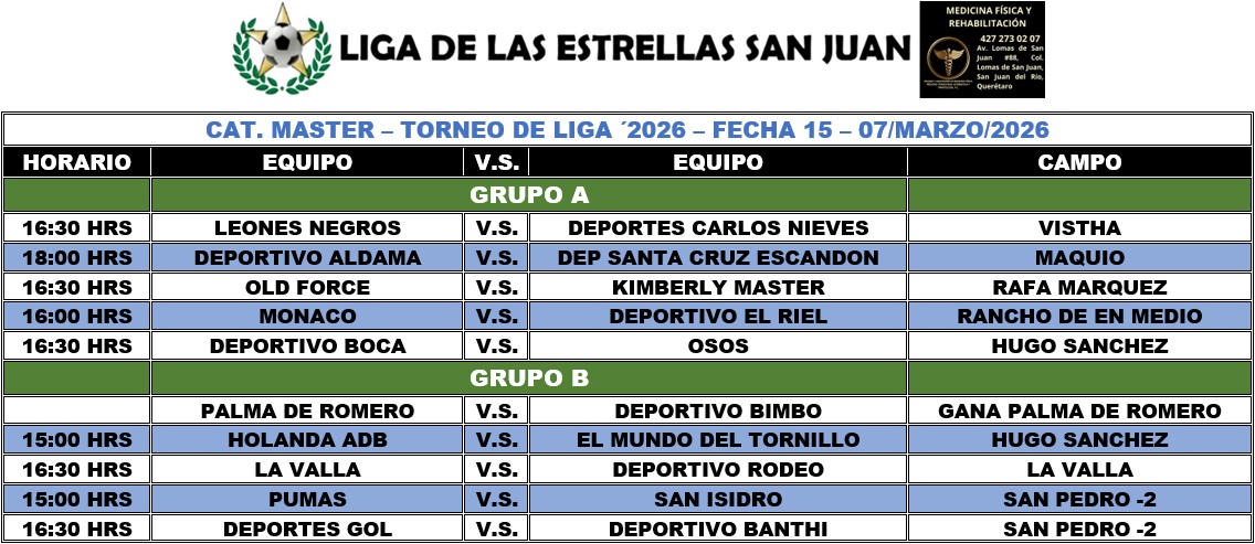 Programación Master  - Fecha 15