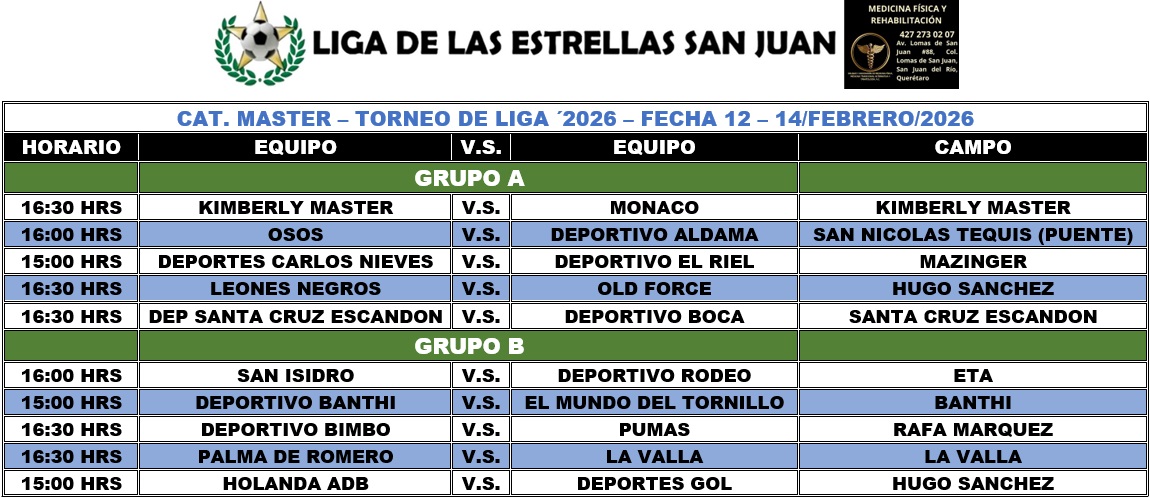 Programación Master  - Fecha 12