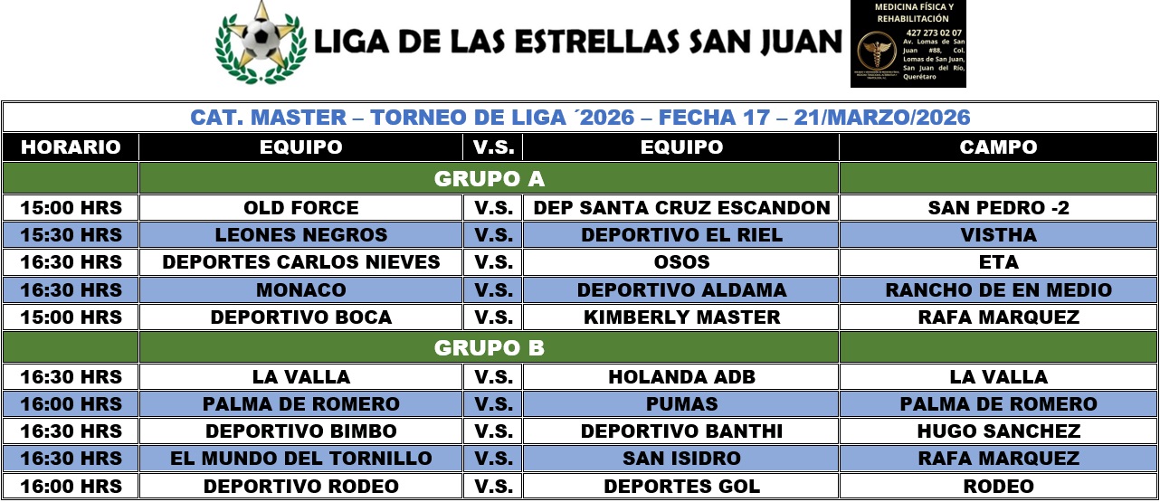 Programación Master  - Fecha 17