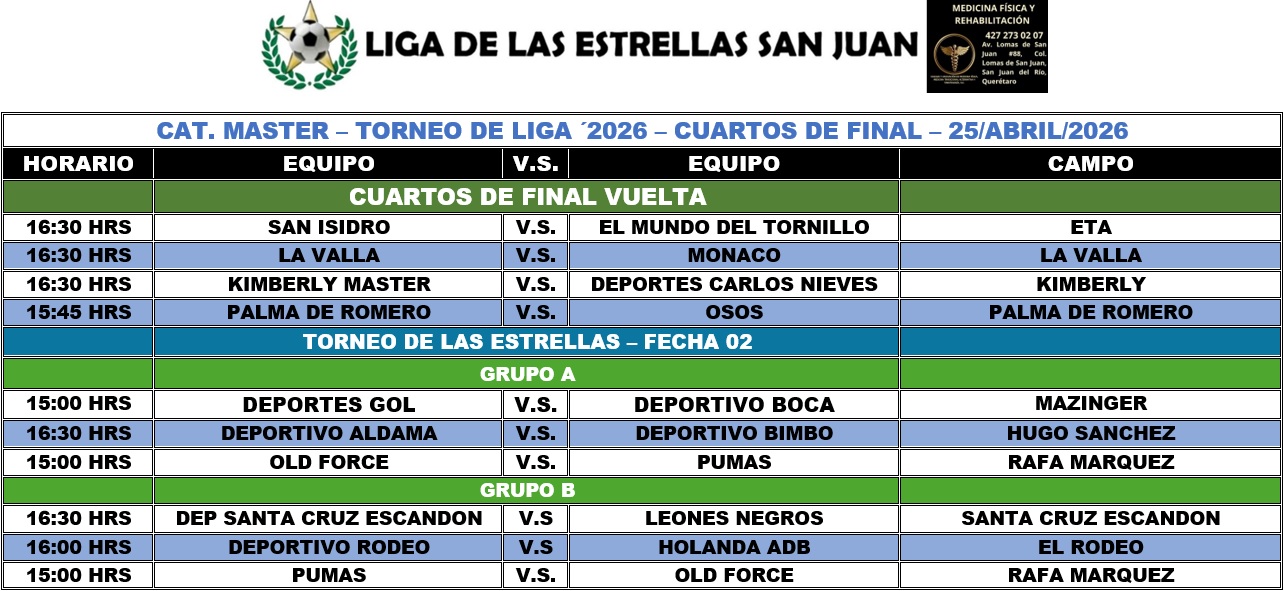 Programación Master  - Fecha Cuartos de Final Vuelta