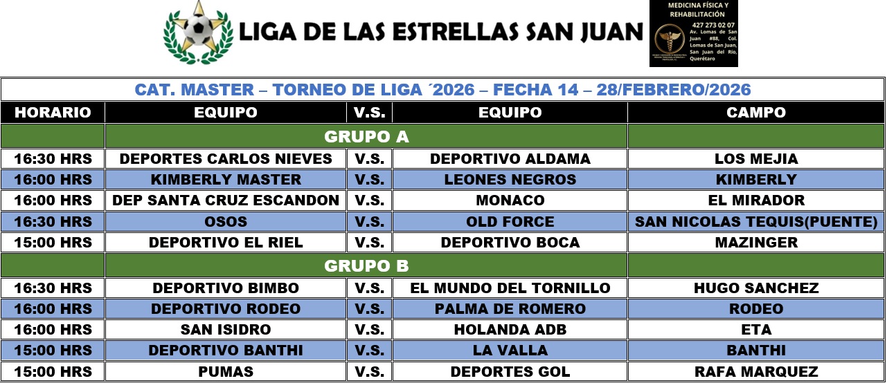 Programación Master  - Fecha 14