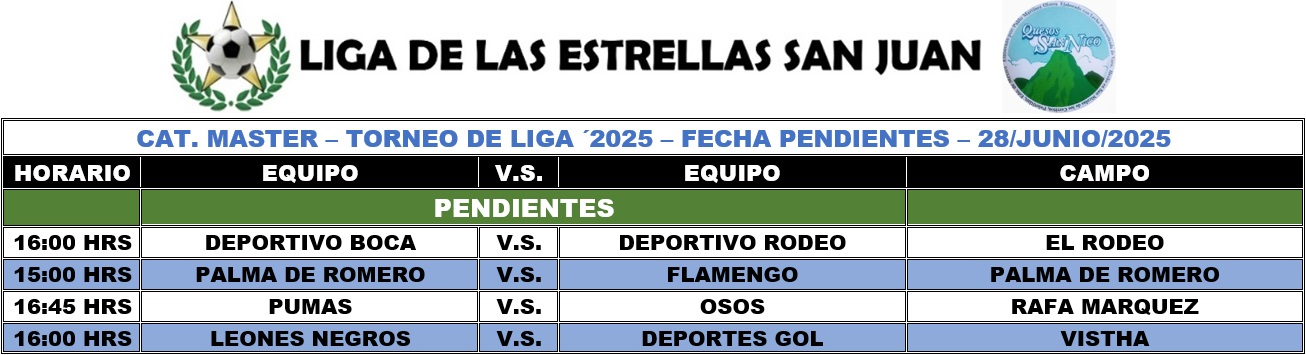 Programación Master Diamante - FECHAS PENDIENTES