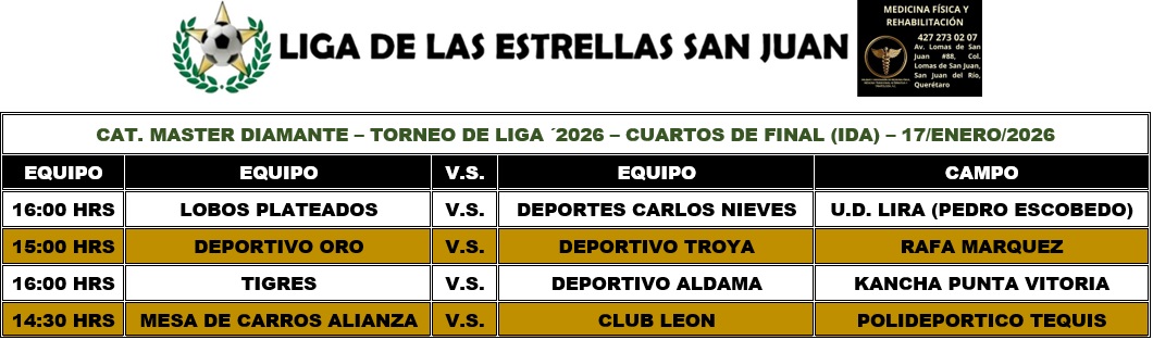 Programación Master Diamante - FECHA 24