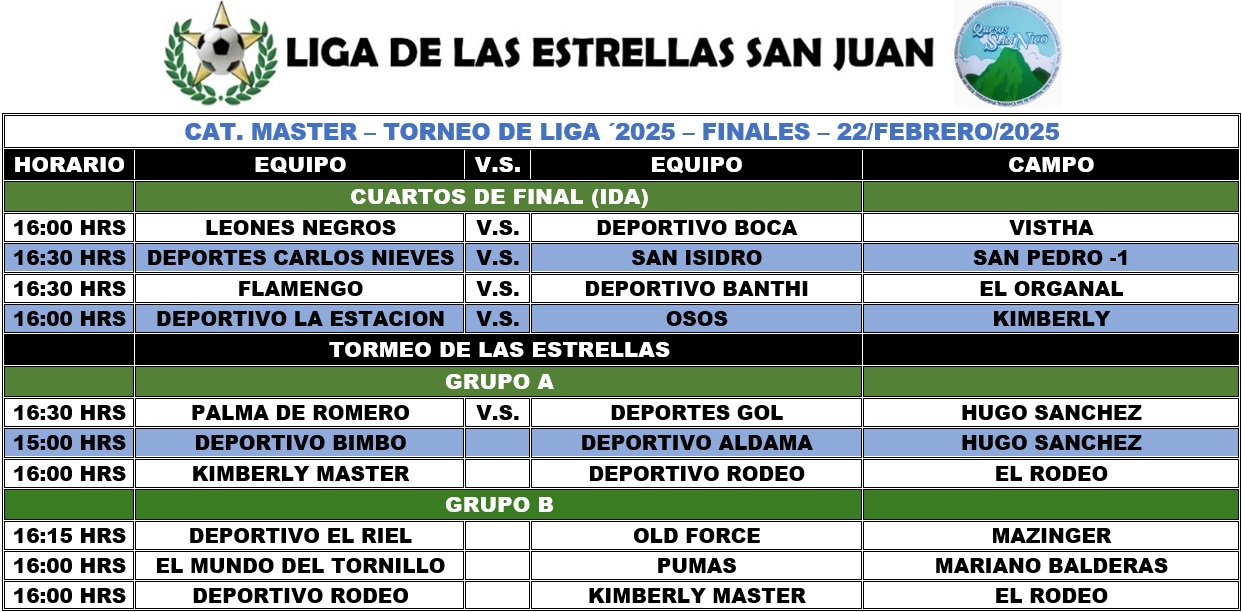 Programación Master - FINALES