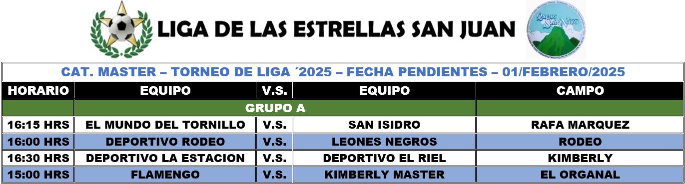 Programación Master - Fecha PENDIENTES