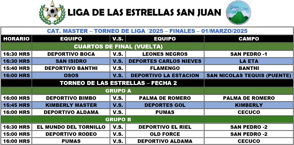 Programación Master - FINALES