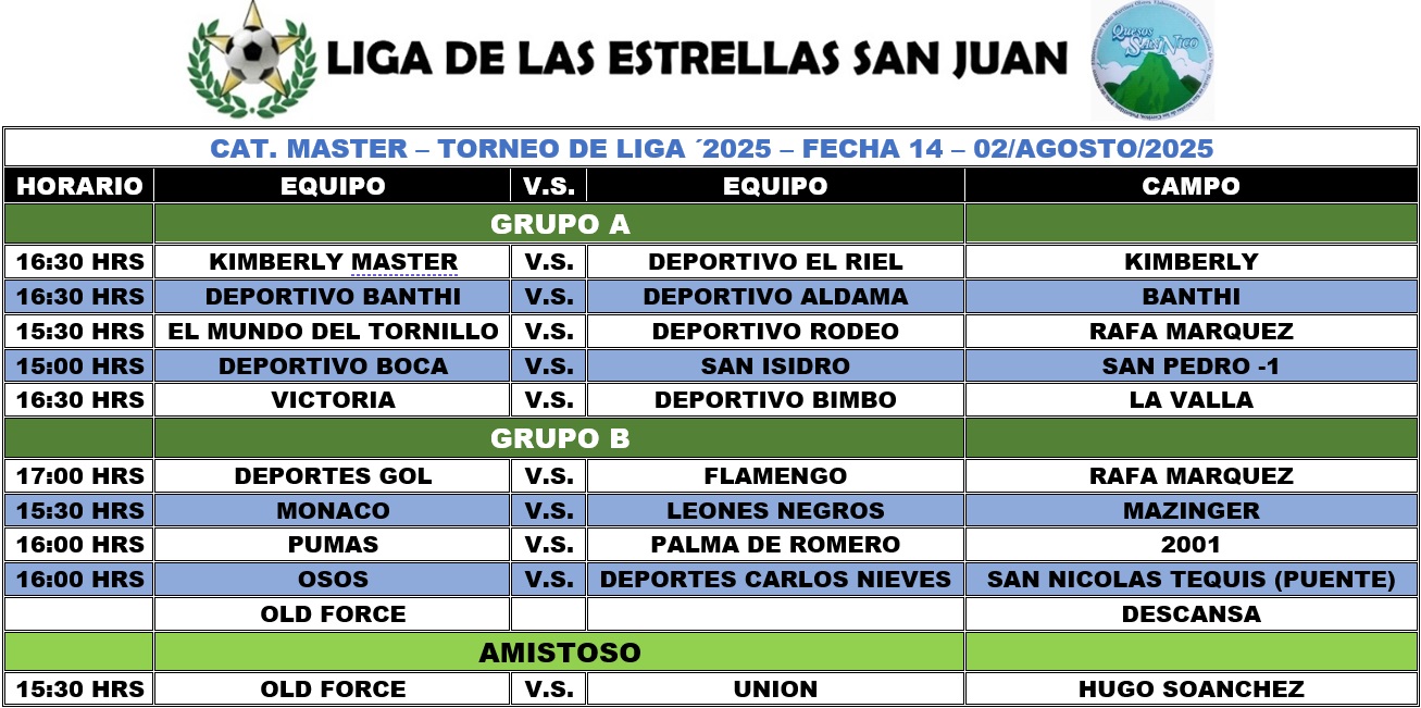 Programación Master Diamante - FECHA 14