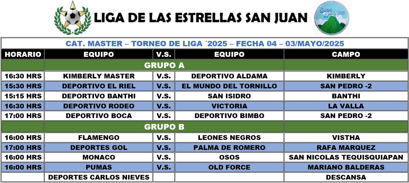 Programación Master - FECHA 04