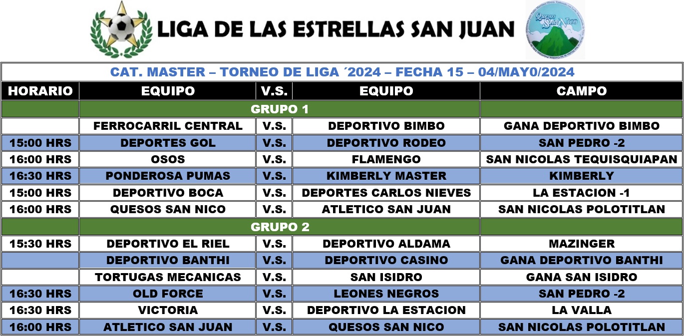Programación Master Fecha 15
