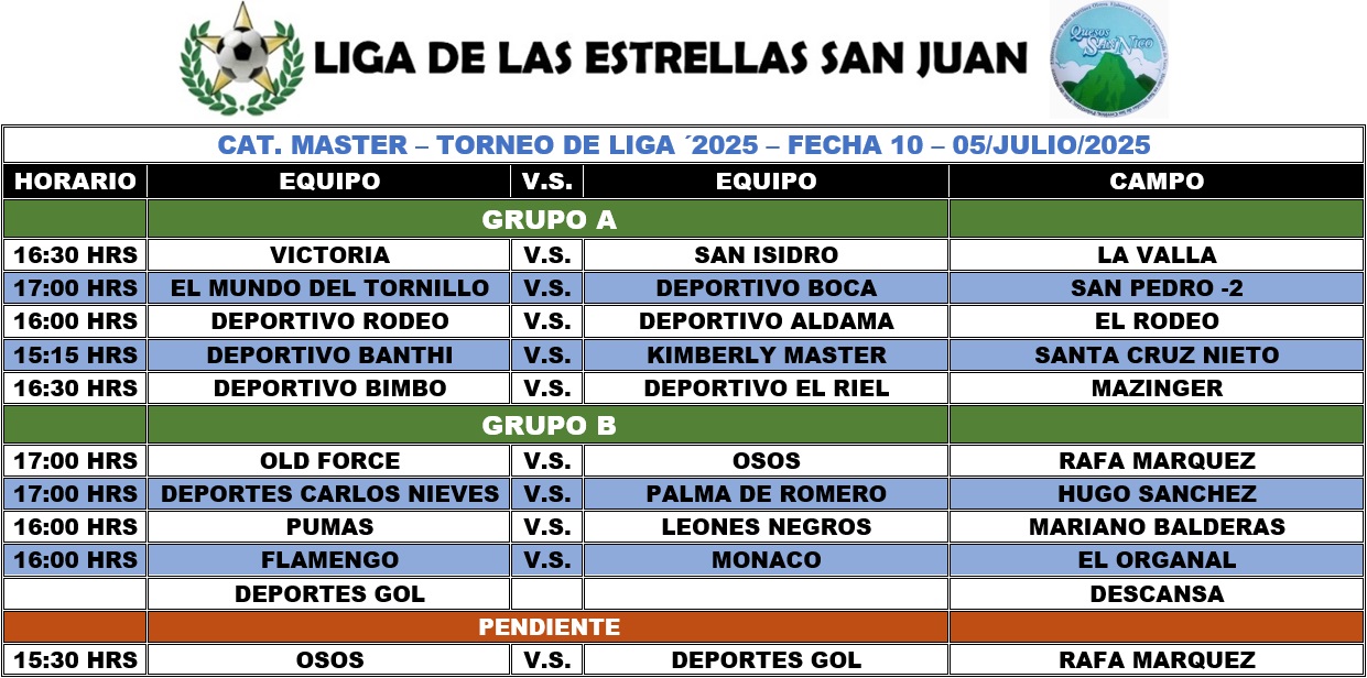Programación Master Diamante - FECHAS PENDIENTES