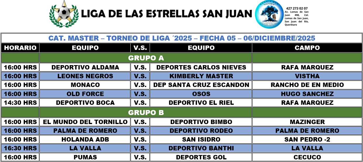 Programación Master  - Liga de las Estrellas Fecha 05