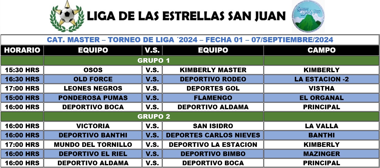 Programación Master - Fecha 01
