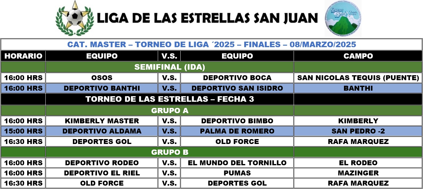 Programación Master - SEMIFINALES