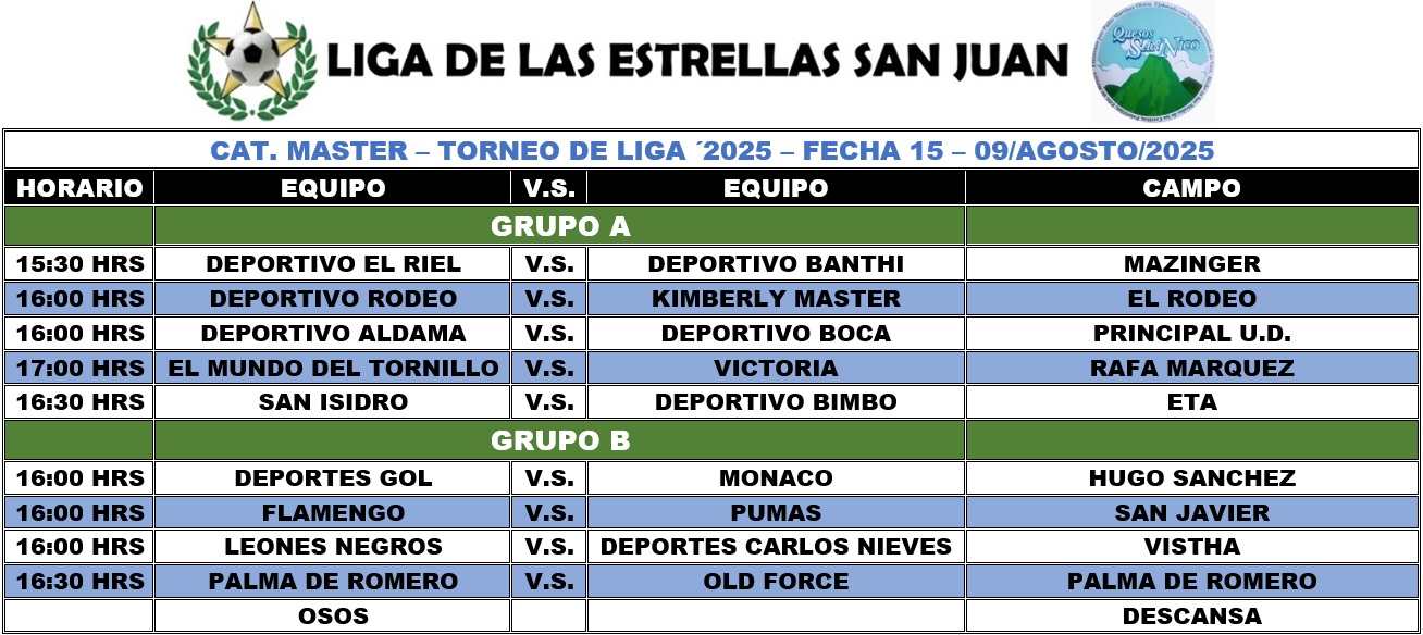 Programación Master  - FECHA 15