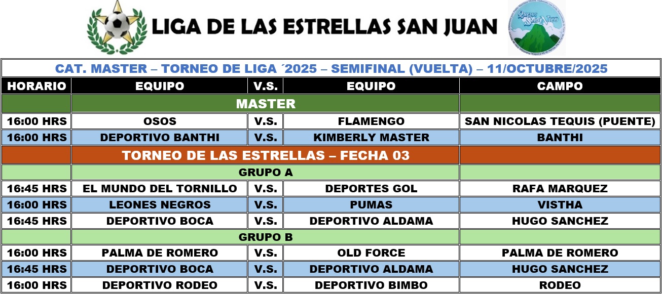 Programación Master  - SEMIFINAL VUELTA