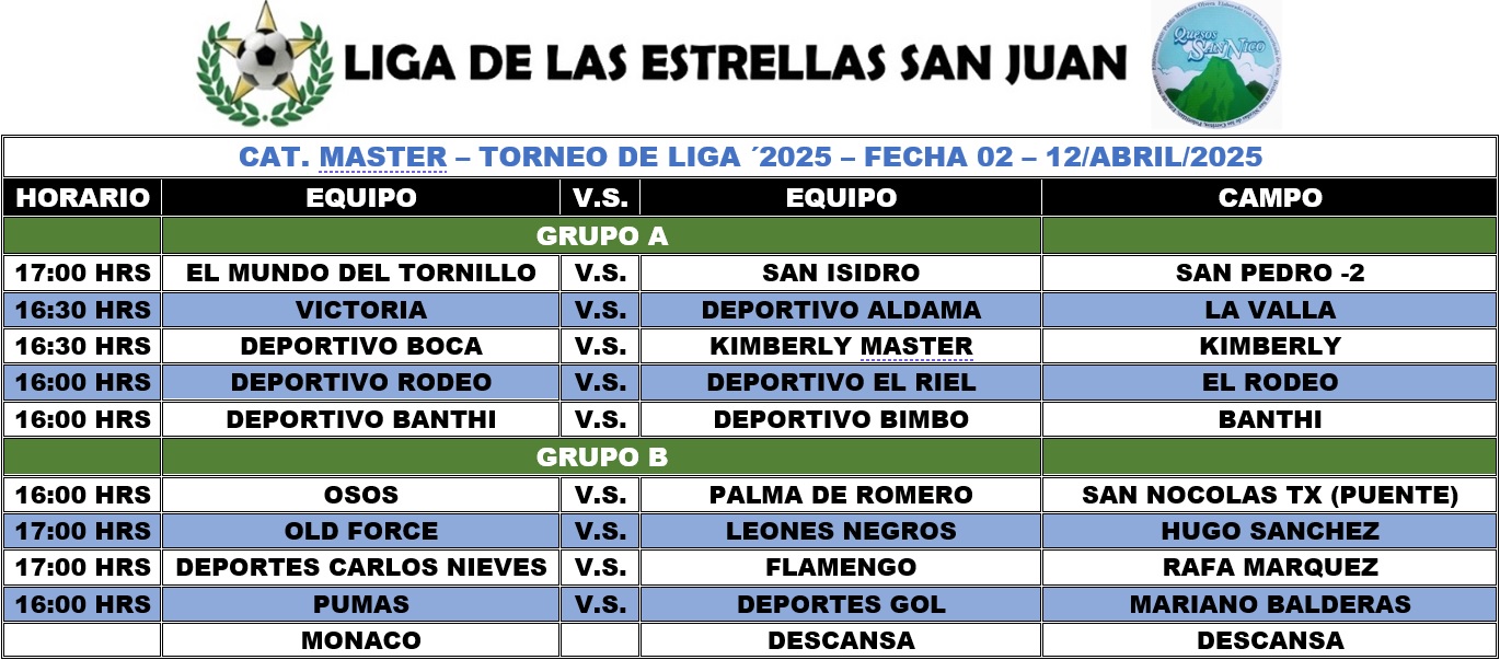 Programación Master - FECHA 02