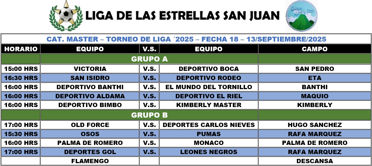 Programación Master  - FECHA PENDIENTES