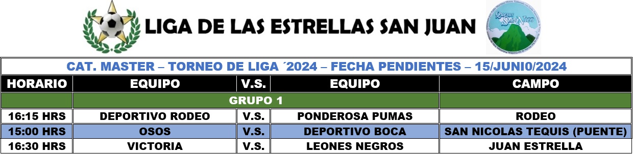 Programación Master Fecha PENDIENTES