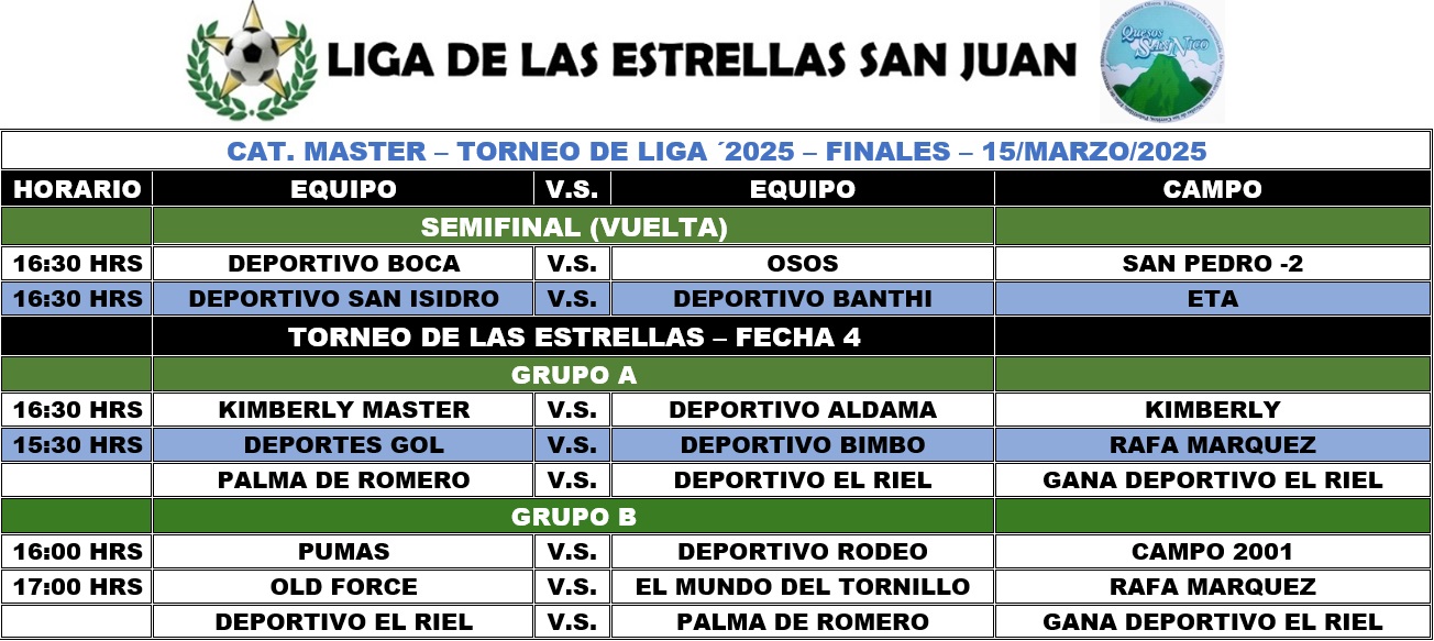 Programación Master - SEMIFINALES