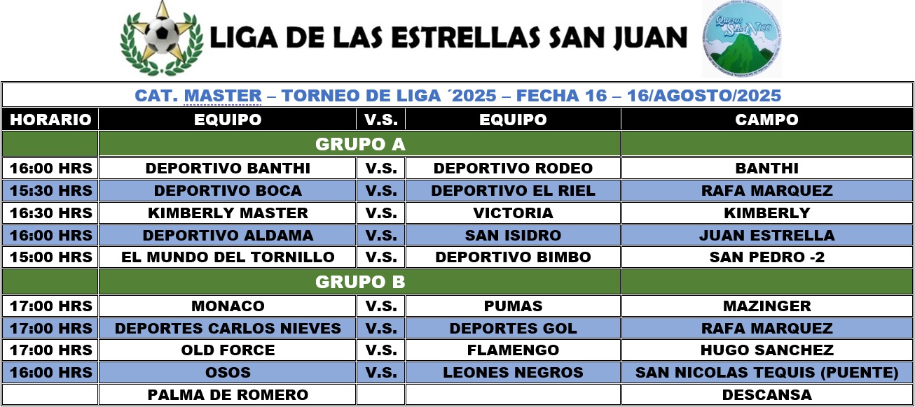 Programación Master  - FECHA 16