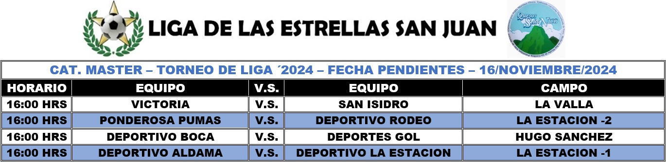 Programación Master - Fecha 09