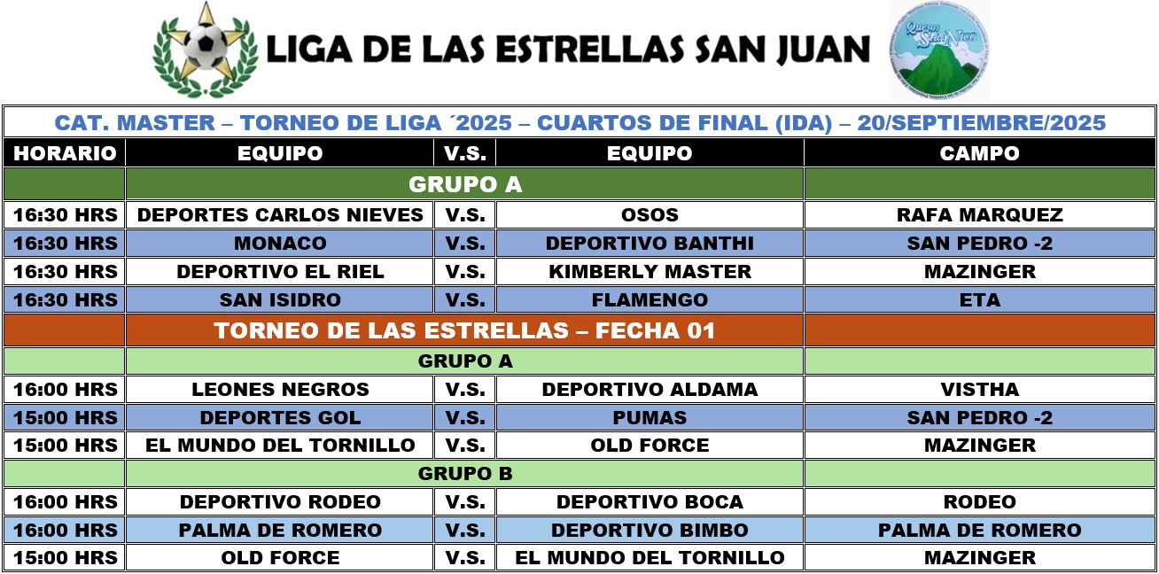 Programación Master  - CUARTOS DE FINAL