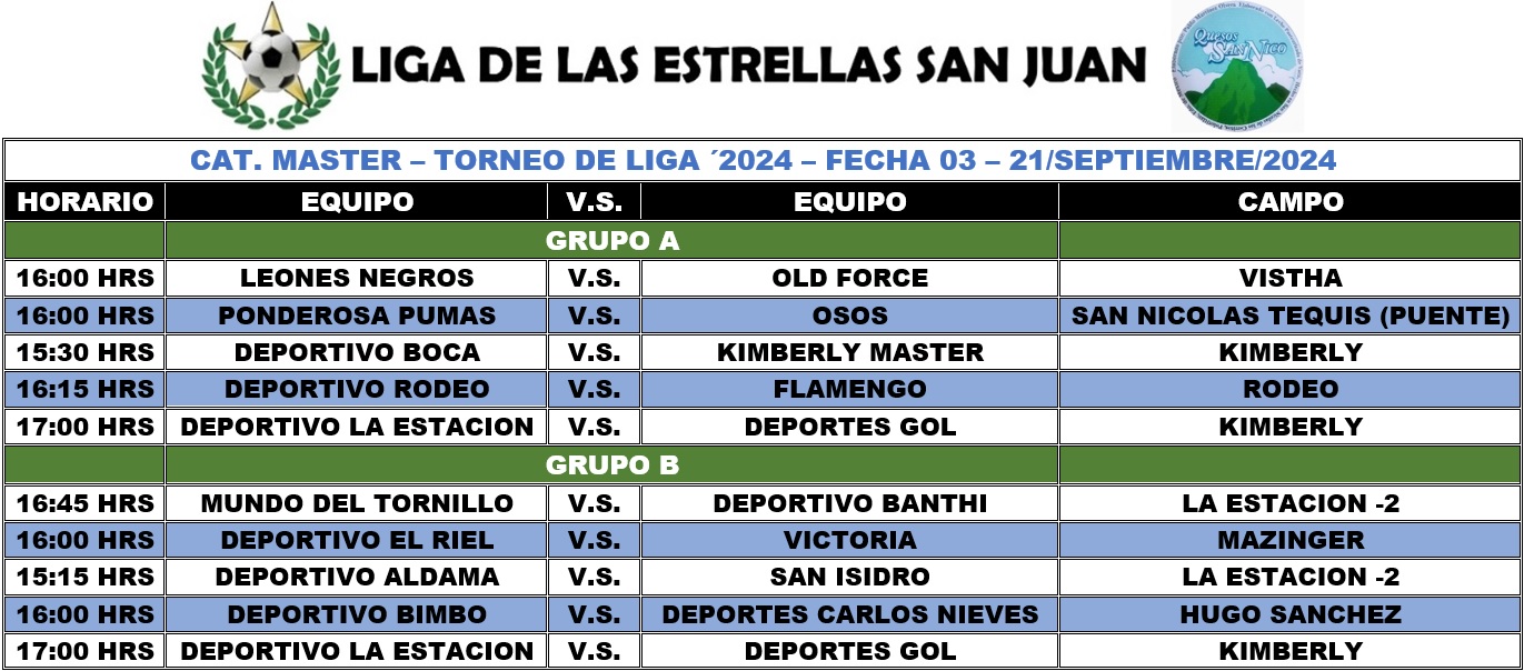 Programación Master - Fecha 02