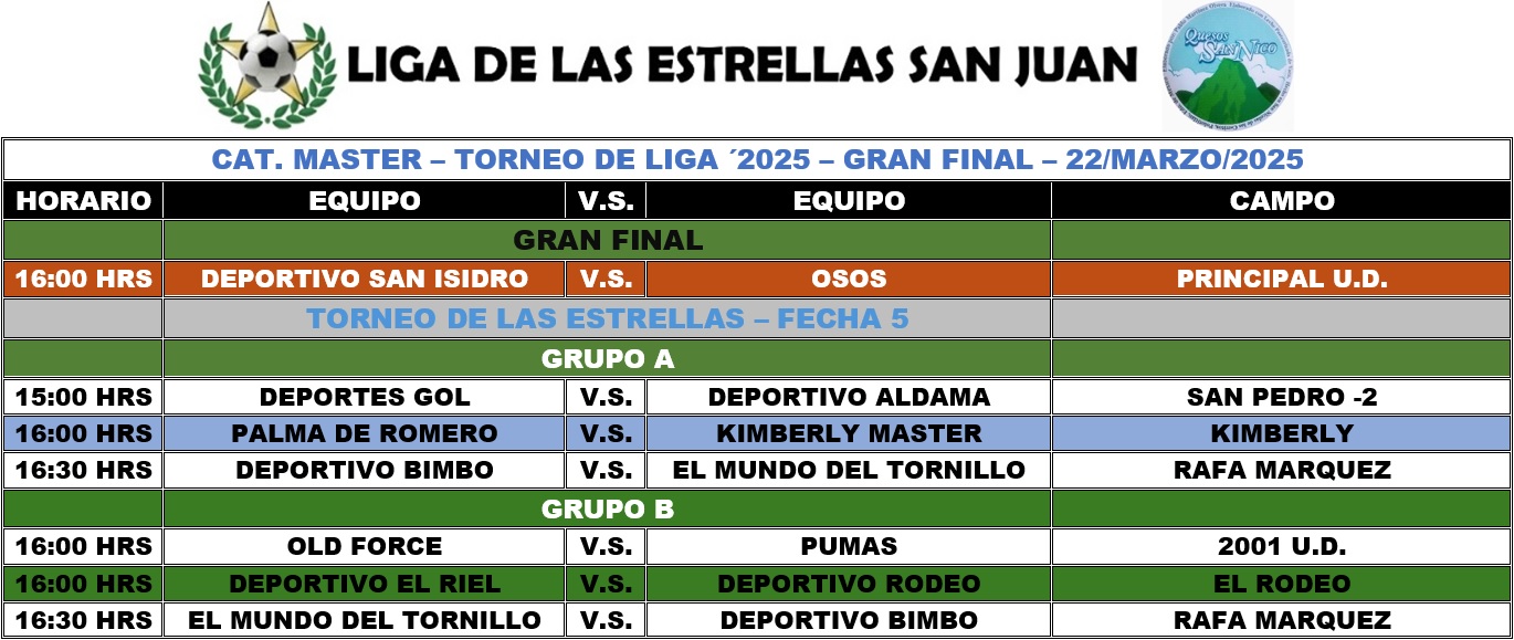 Programación Master - FINAL
