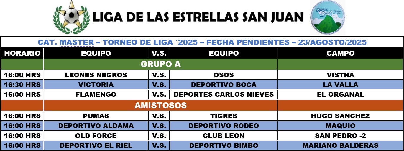 Programación Master  - FECHA 16