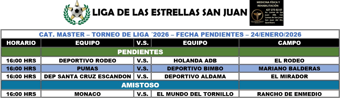 Programación Master  - Liga de las Estrellas Fecha 08