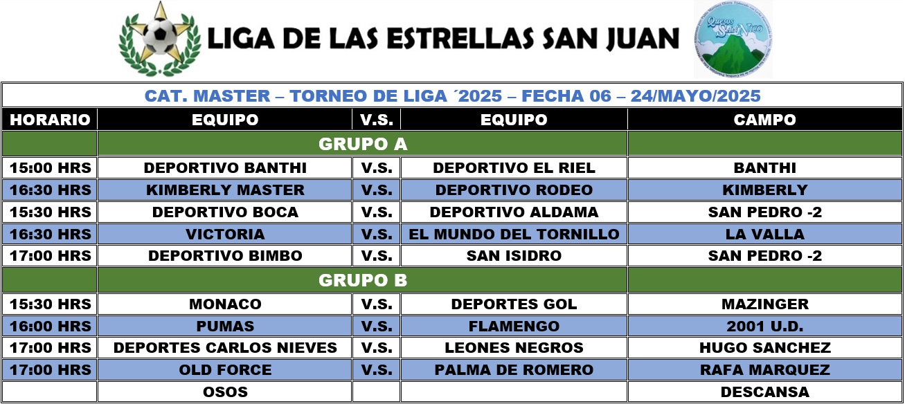Programación Master - FECHA 06