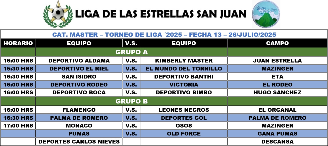 Programación Master Diamante - FECHA 13
