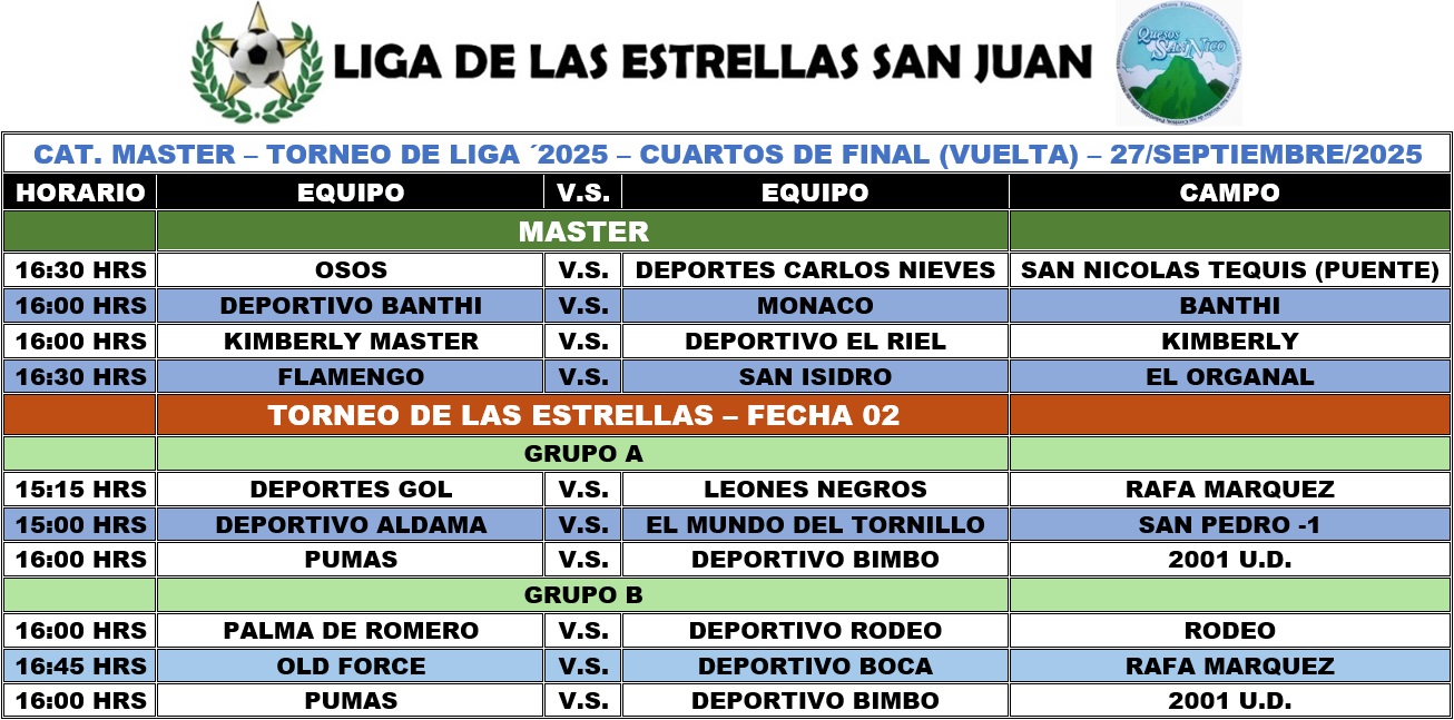 Programación Master  - CUARTOS DE FINAL VUELTA