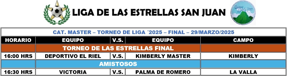 Programación Master - FINAL TORNEO ESTRELLAS