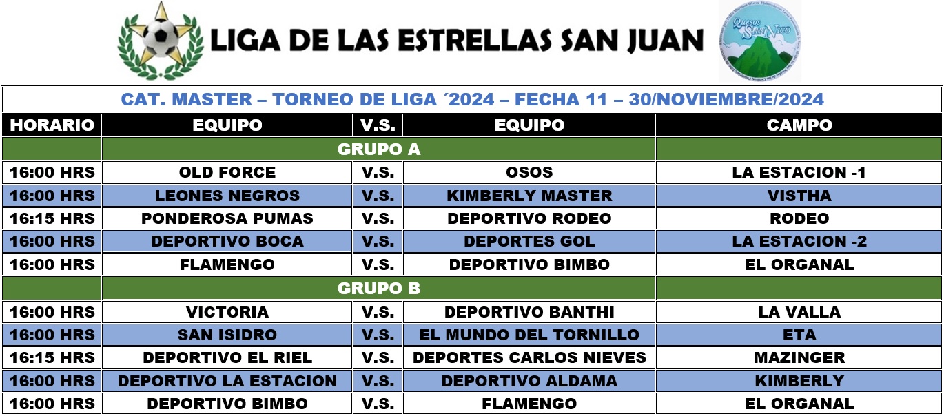 Programación Master - Fecha 11