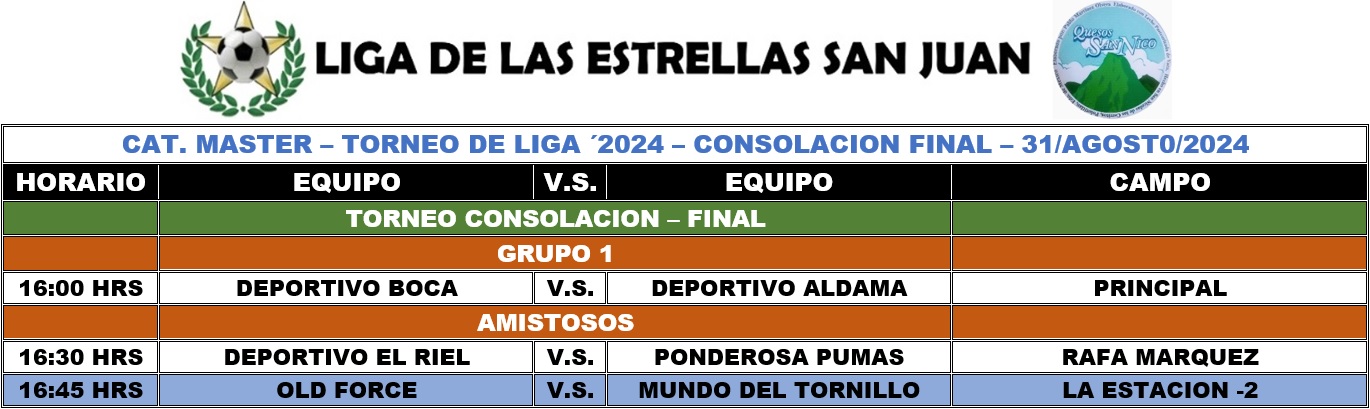 Programación Master - Torneo Consolación FINAL