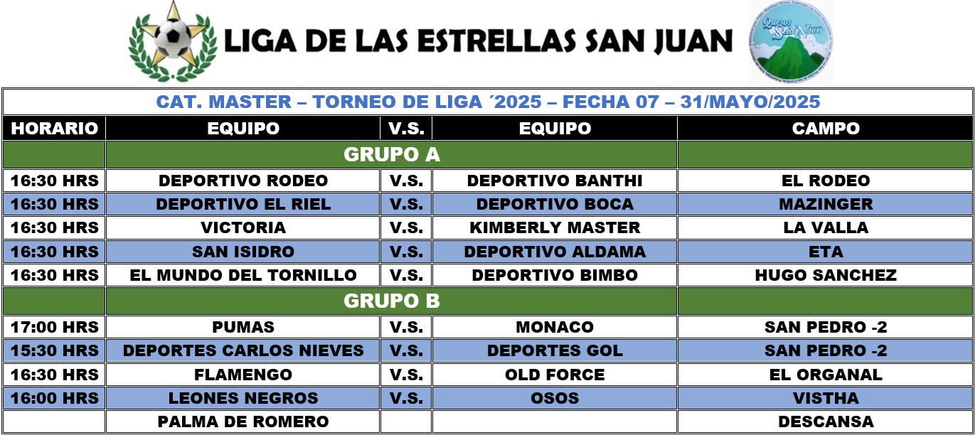 Programación Master - FECHA 07