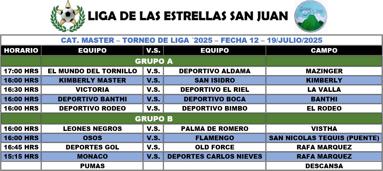 Programación Master Diamante - FECHAS PENDIENTES